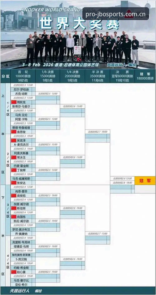 竞博精准把握教程 顶级球员赛程困境实用指南:从密集赛程看竞博精准把握赛事脉搏